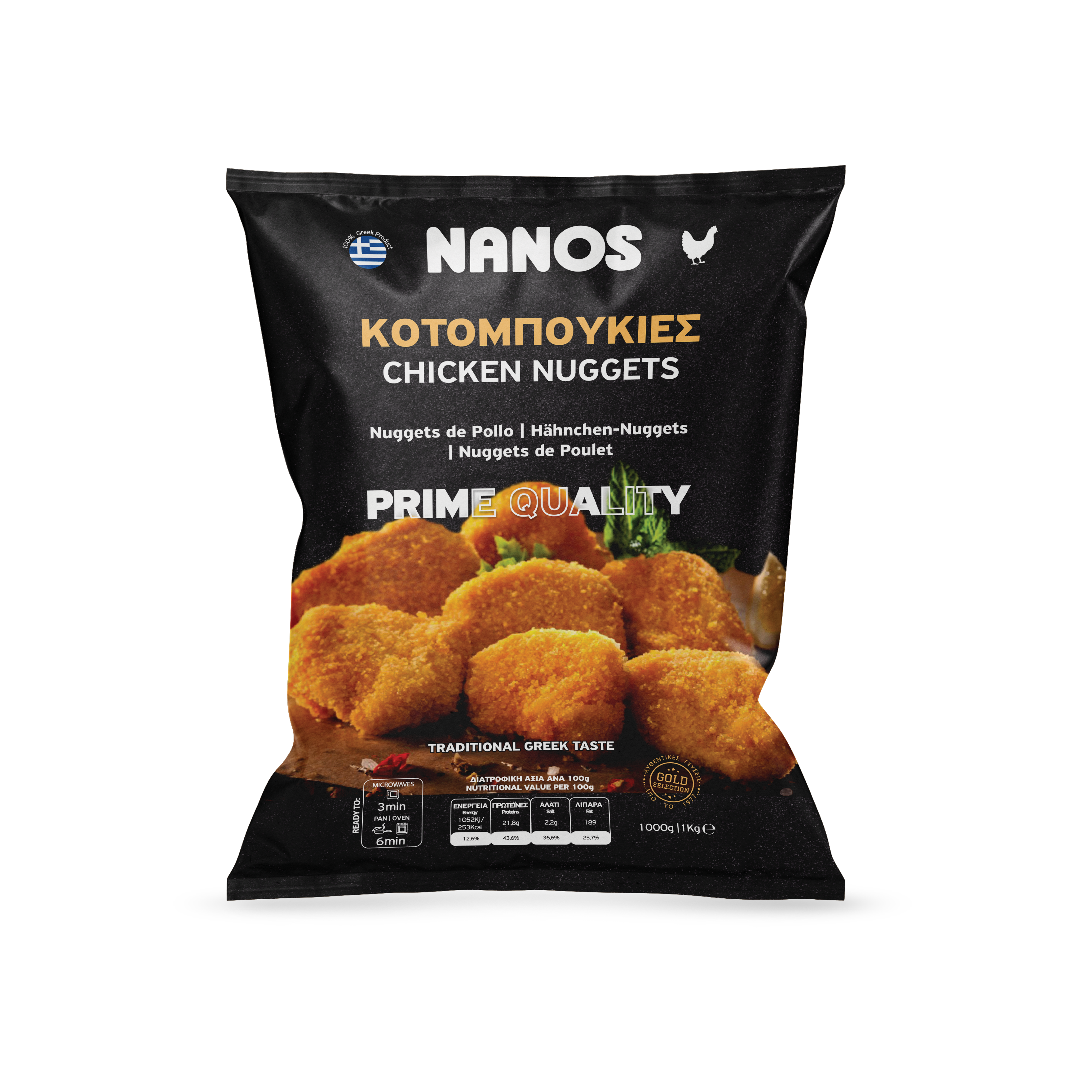 Chicken Nuggets